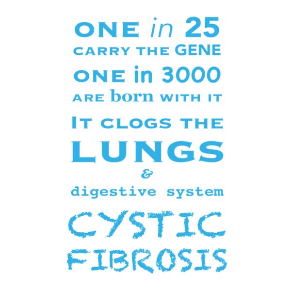 Cystic Fibrosis 1in25 Thumbnail
